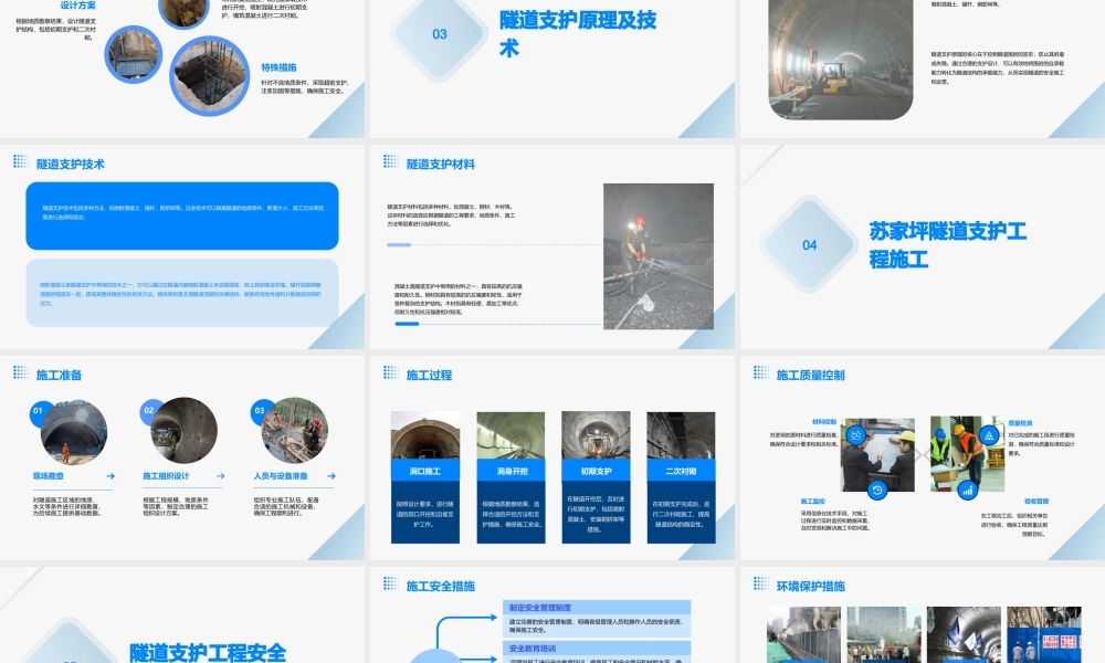 苏家坪隧道支护工程课件