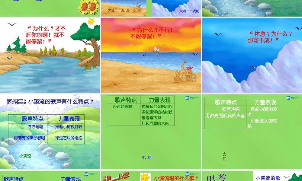 七年级语文上册 18 小溪流的歌课件 语文版 课件