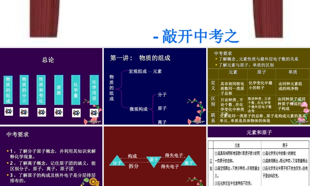 初中化学基本概念总复习课件 粤教版 课件