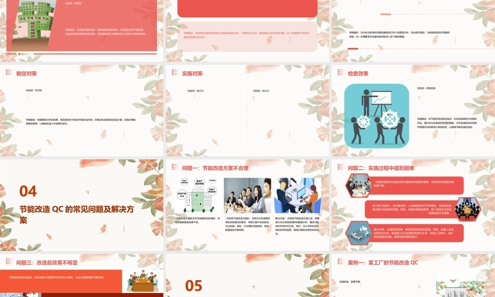 节能改造QC详解课件