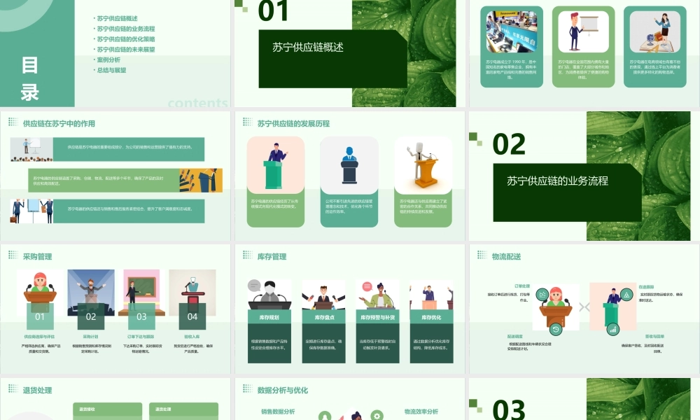 苏宁供应链业务流程演讲课件