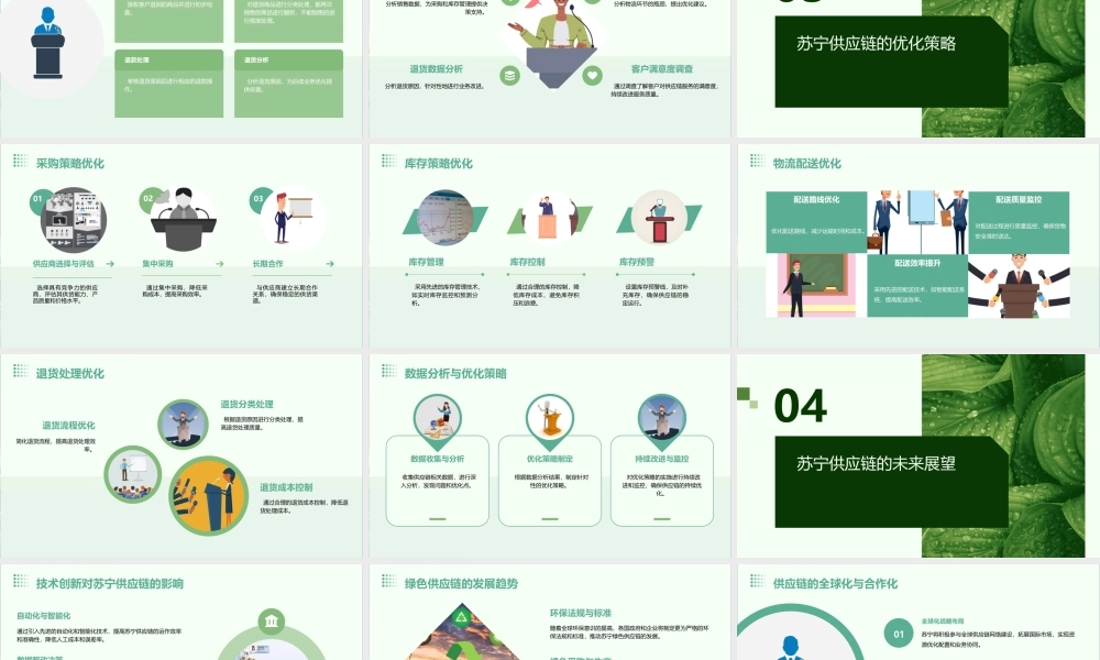 苏宁供应链业务流程演讲课件