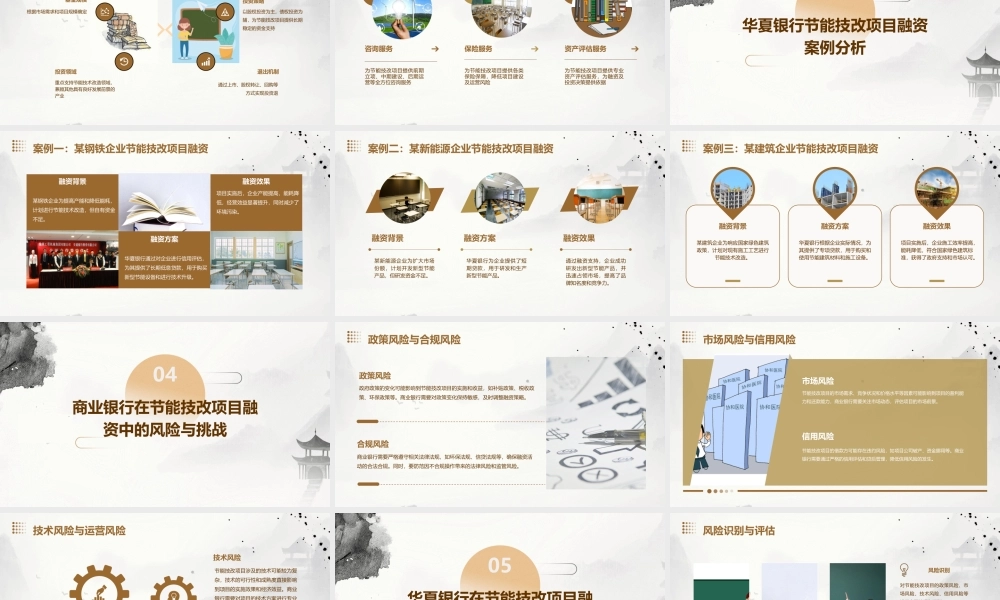 节能技改项目商业银行融资【华夏银行刘渺】课件