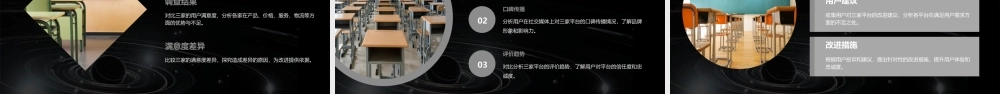 苏宁国美京东对比分析课件