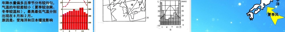 中考区域地理复习课件 东亚与日本 人教新课标版 课件