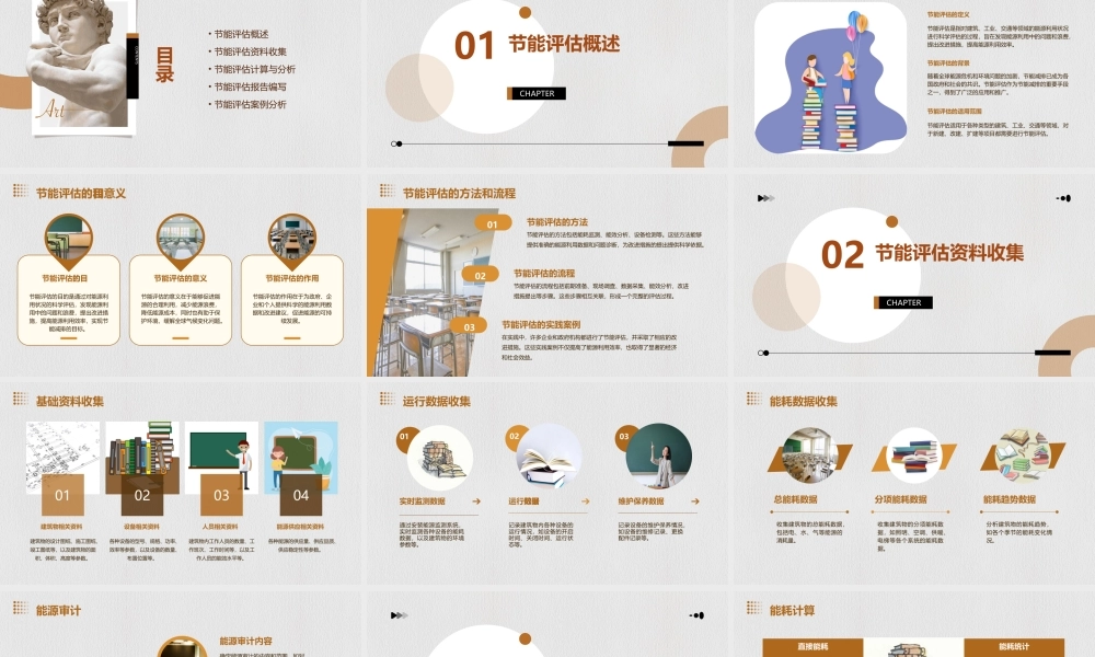 节能评估资料(樊文舫)课件