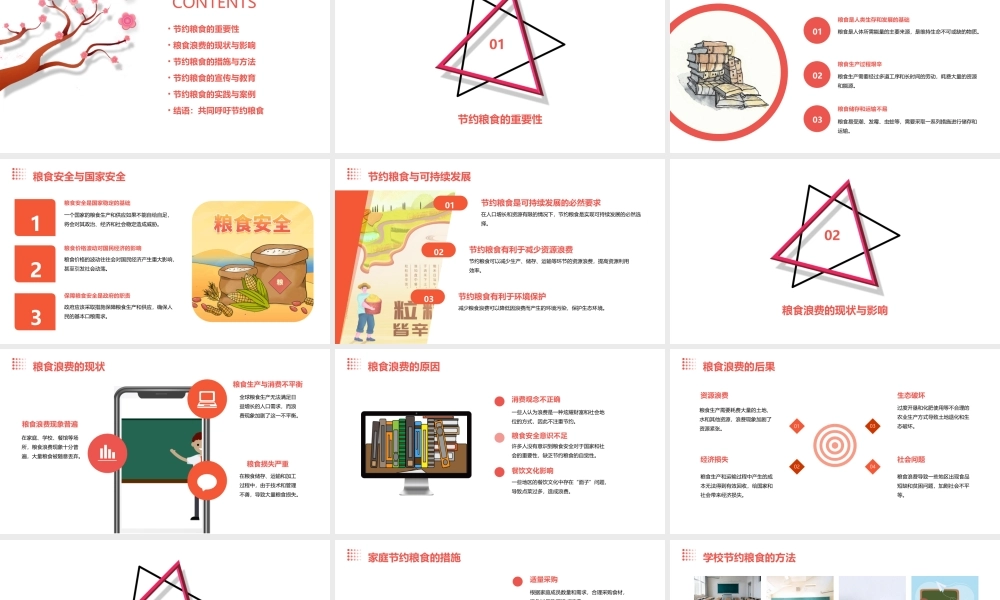 节约粮食宣传课件