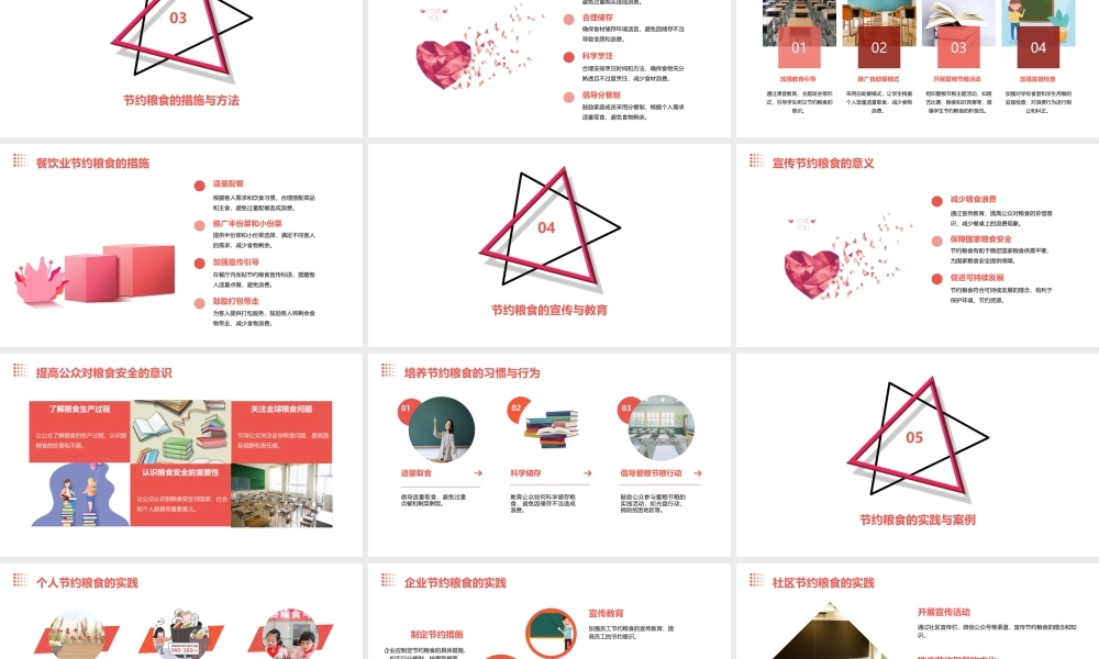 节约粮食宣传课件