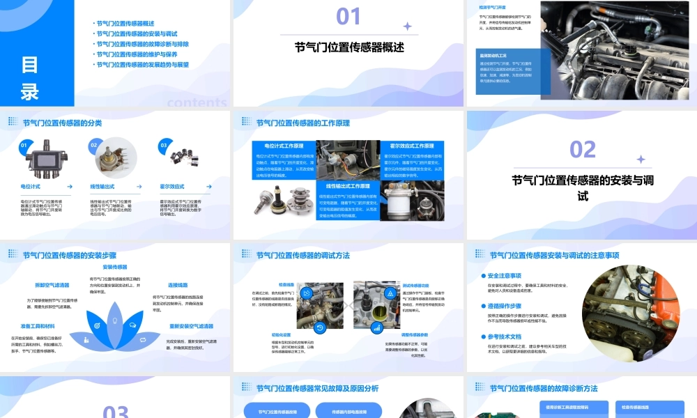 节气门位置传感器通用课件