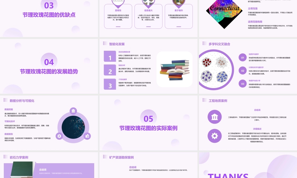 节理玫瑰花图课件