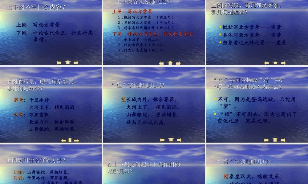 九年级语文下册(沁园春 雪)课件15长春版 课件