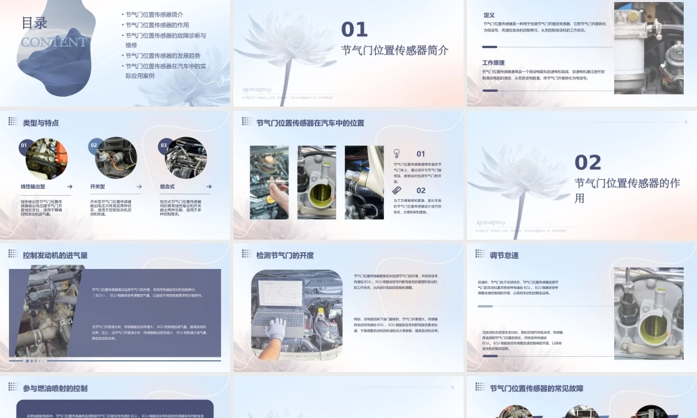 节气门位置传感器作用课件