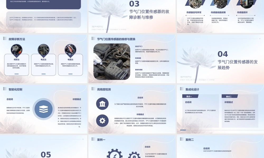 节气门位置传感器作用课件