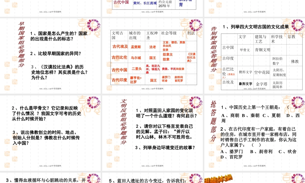 八年级历史与社会：第二单元 文明的起源复习课件人教新课标版 课件