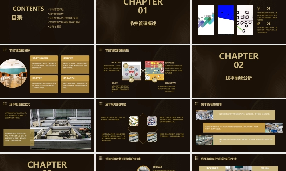 节拍管理与线平衡墙分析分析课件