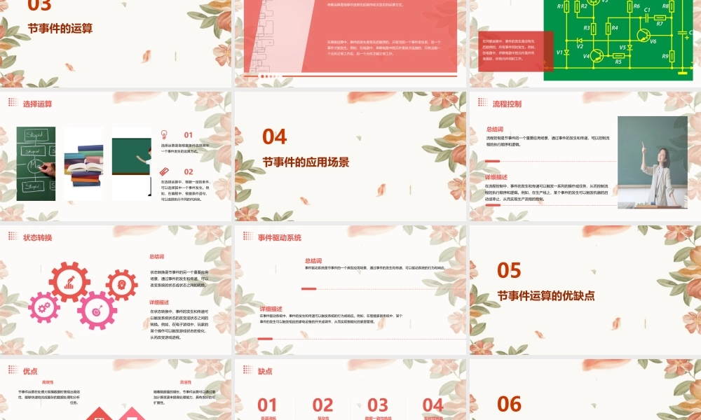 节事件的关系和运算看解读课件