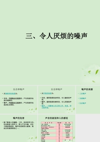 八年级物理(令人厌烦的噪声)课件 苏科版 课件