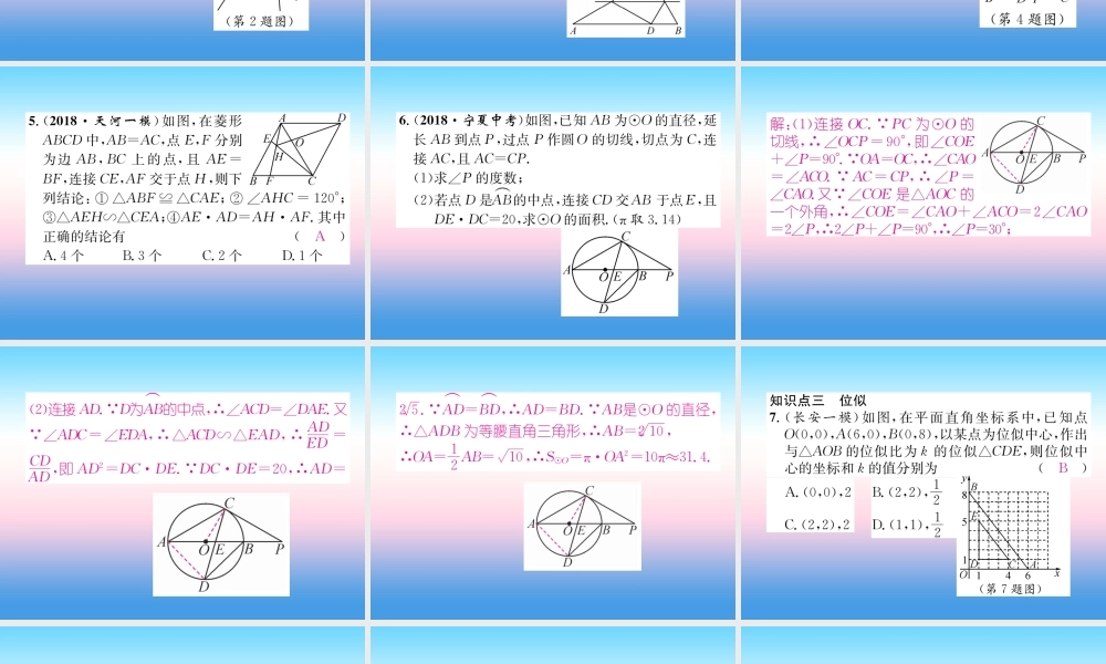 九年级数学下册 第27章 相似整合与提升作业课件 (新版)新人教版 课件