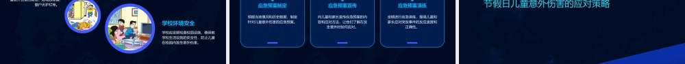 节假日谨防儿童意外伤害及对策课件