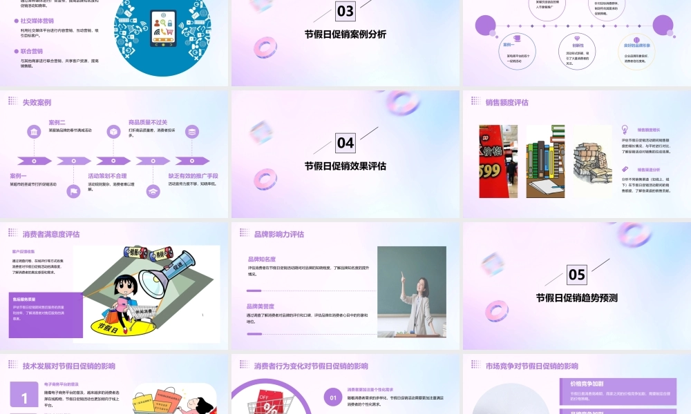 节假日消费特点及促销对策课件