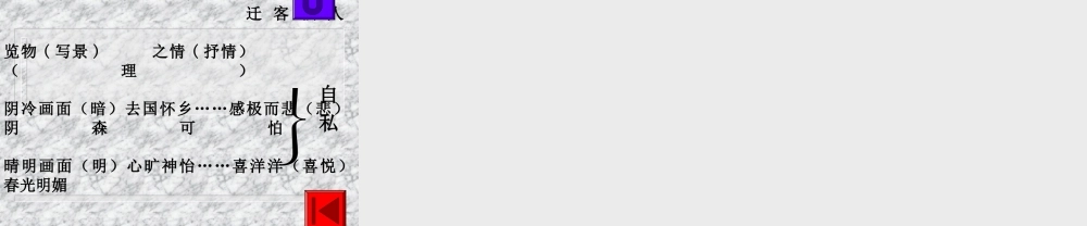 九年级语文阳楼记 课件浙教版 课件