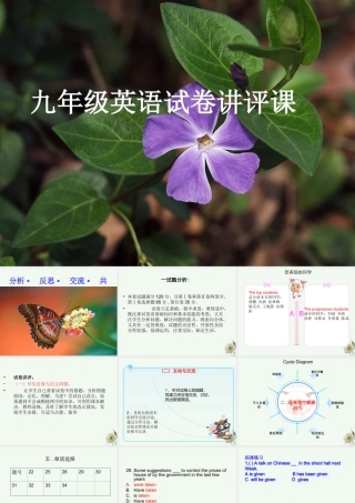 九年级英语 讲评课课件