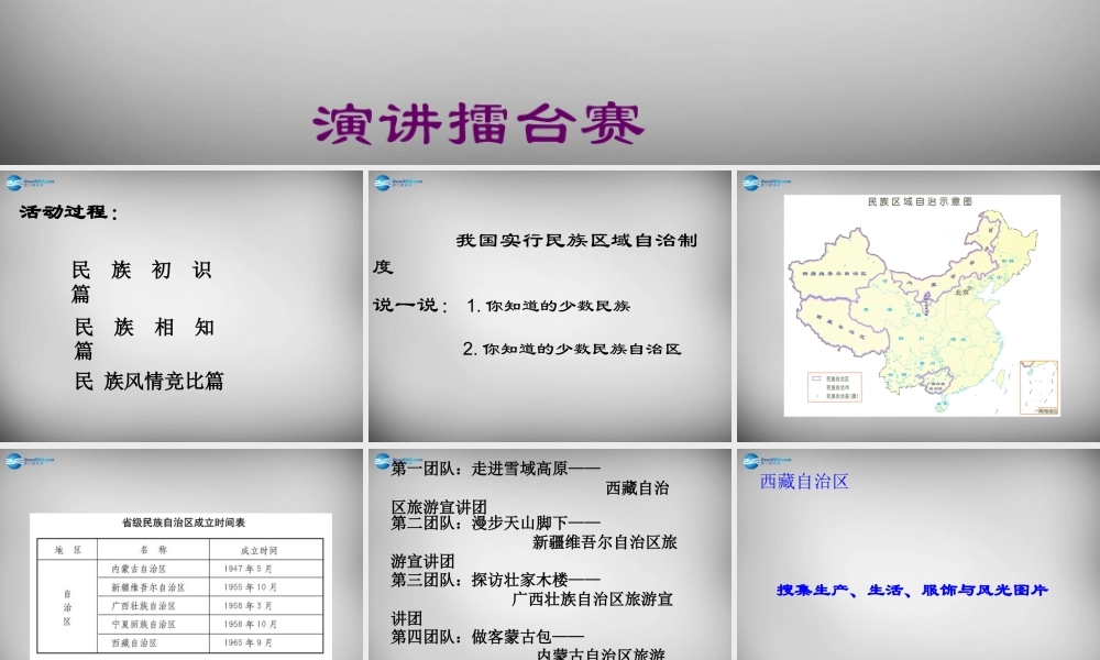 八年级历史下册(第5课 万方乐奏有于阗 )课件 北师大版 课件