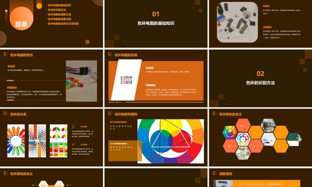 色环电阻的读数课件
