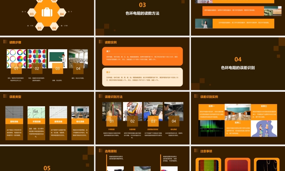 色环电阻的读数课件