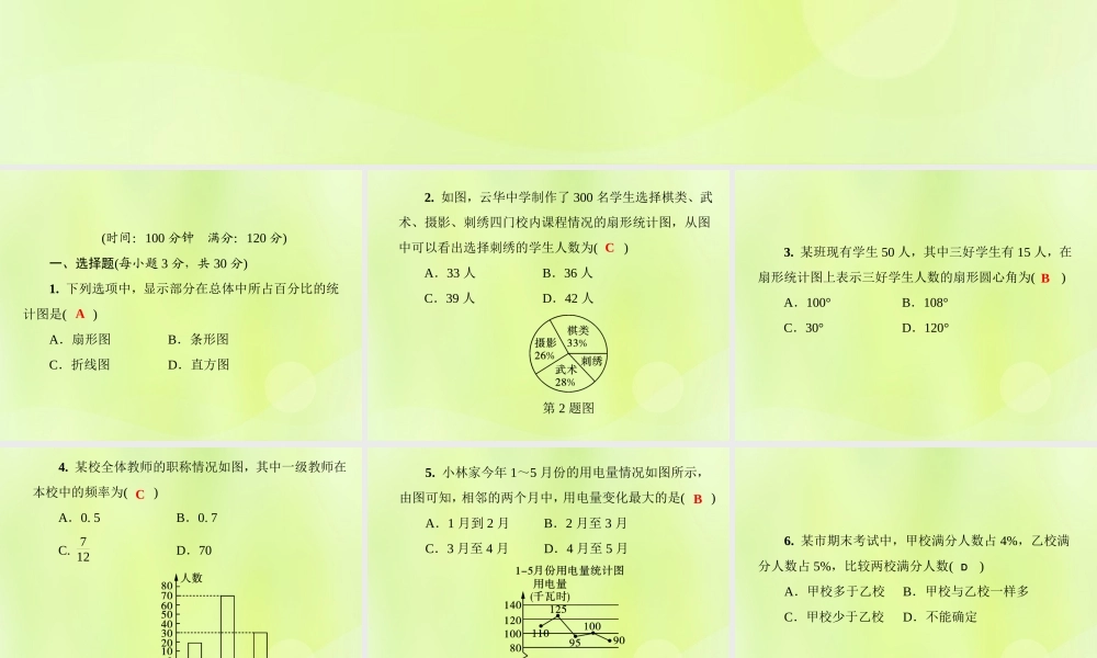 八年级数学上册 第15章(数据的收集与表示)测试卷习题课件 (新版)华东师大版 课件
