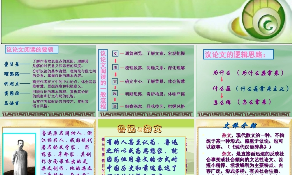 人教版高一语文议论文阅读 要领和流程 素材