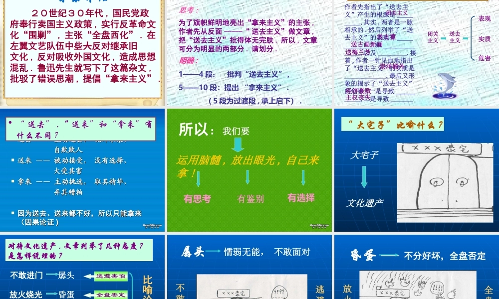 人教版高一语文议论文阅读 要领和流程 素材