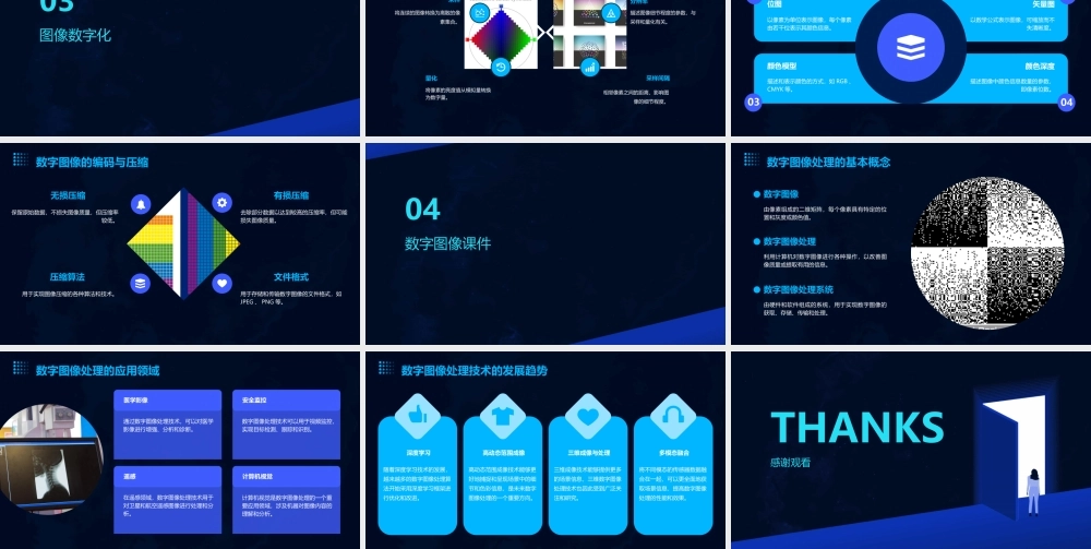 色度学基础人的视觉特性图像数字化数字图像课件