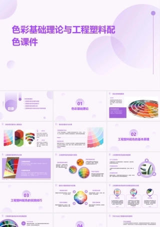 色彩基础理论与工程塑料配色课件