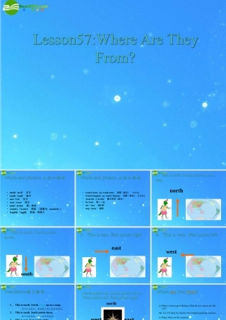 八年级英语上册 Unit 8 Celebrating Me Lesson 57课件 冀教版 课件