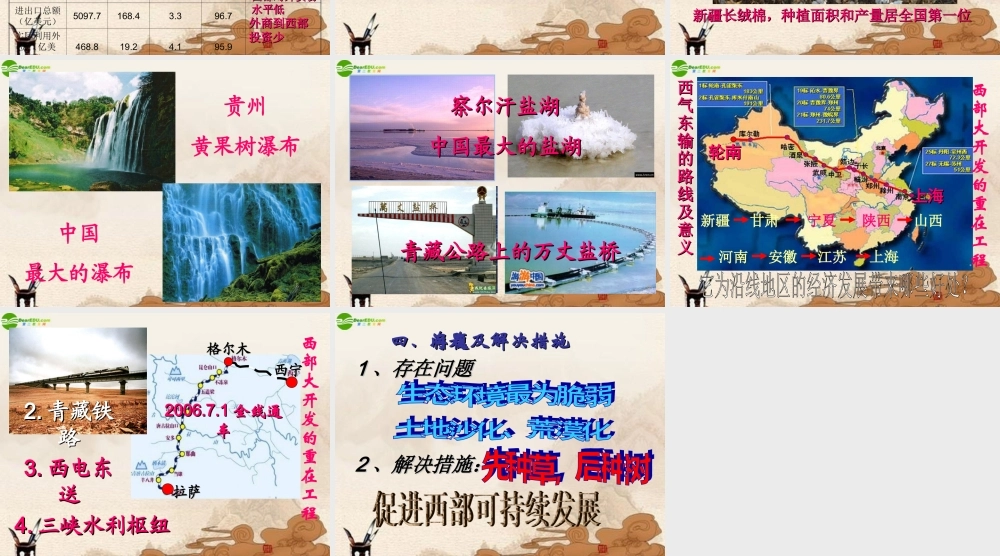 八年级地理下册 第六章第四节西部地区课件 粤教版 课件