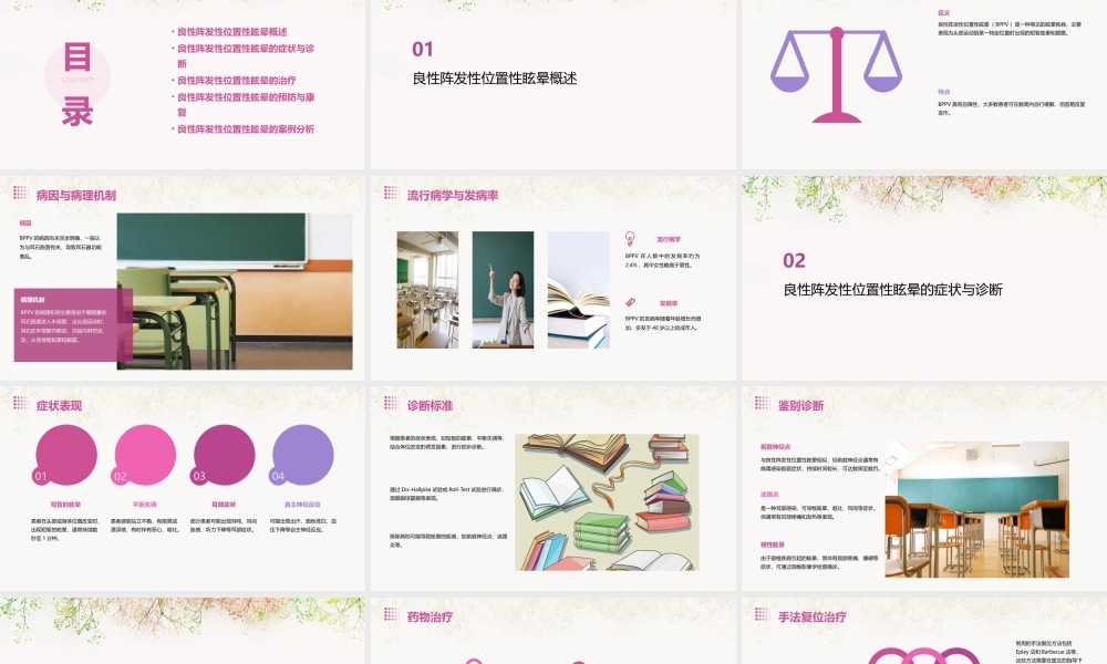 良性阵发性位置性眩晕87009课件