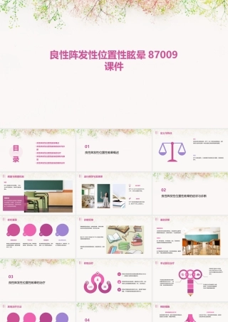 良性阵发性位置性眩晕87009课件