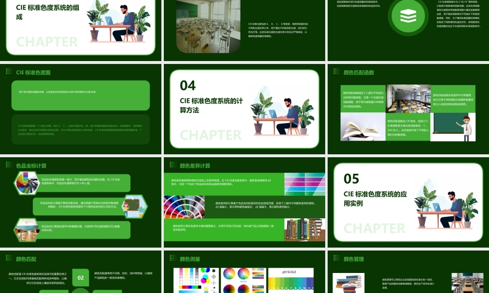色度学原理与CIE标准色度系统分解课件