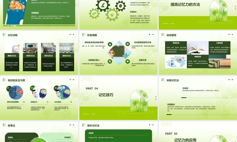 良好记忆力的培养课件