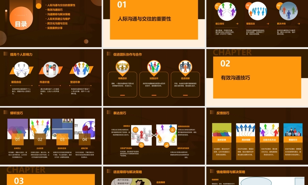 良好的人际沟通与交往通用课件