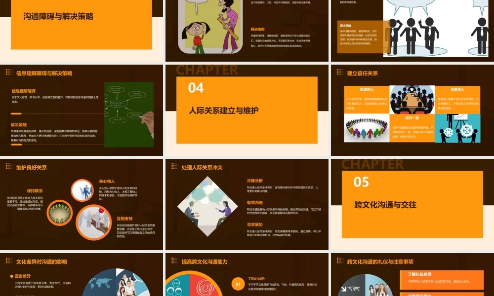 良好的人际沟通与交往通用课件