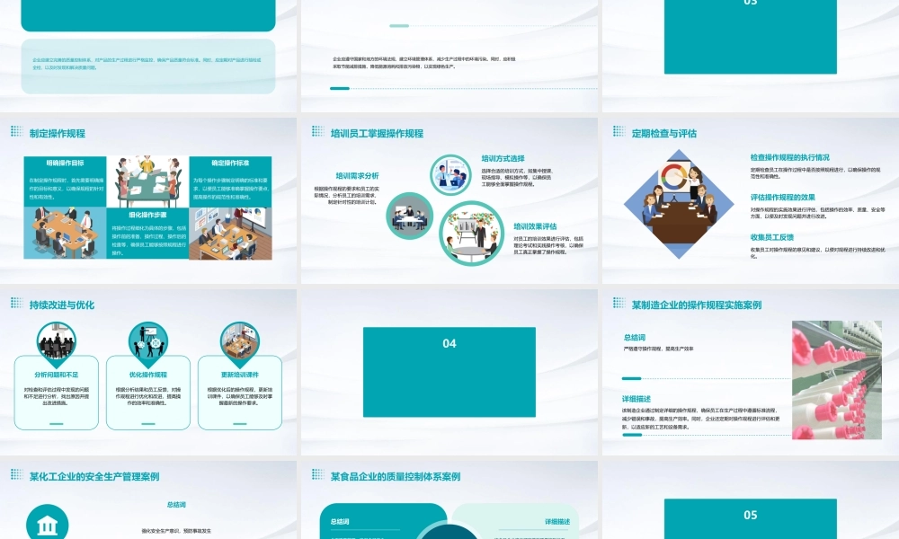 良好操作规范培训课件