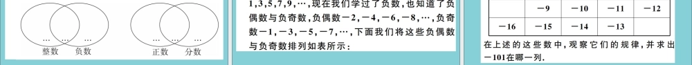 学上册 第一章 有理数 1.1 正数和负数 第2课时 正数、负数及有理数作业课件 (新版)冀教版 课件