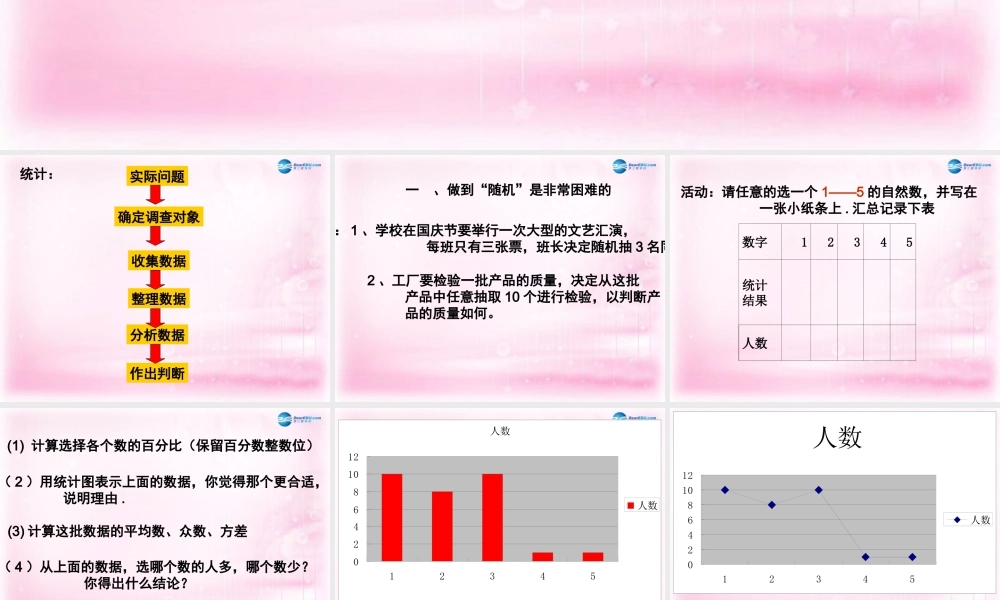 数学 第一章 统计 统计活动：随机选取数字课件 北师大版必修3 课件