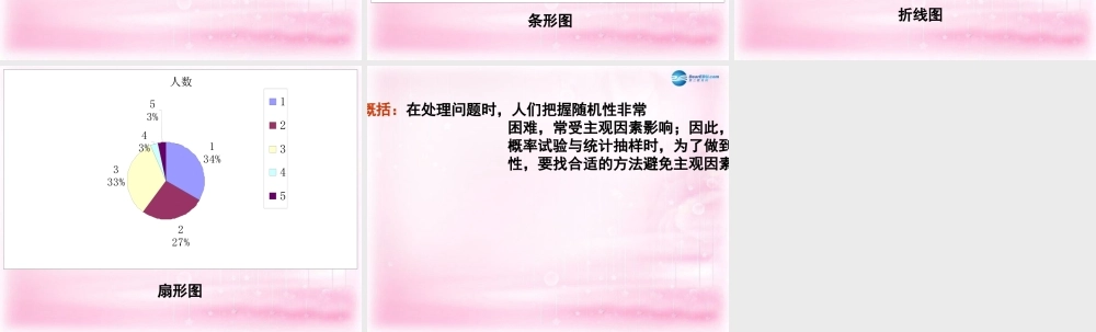 数学 第一章 统计 统计活动：随机选取数字课件 北师大版必修3 课件