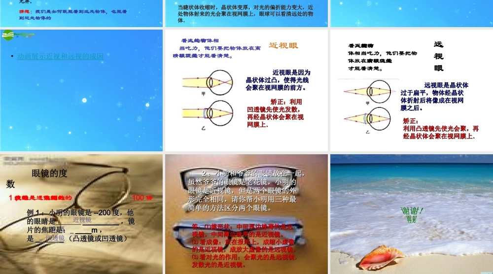 八年级物理 第四章，第六节眼睛与视力矫正课件 沪科版 课件