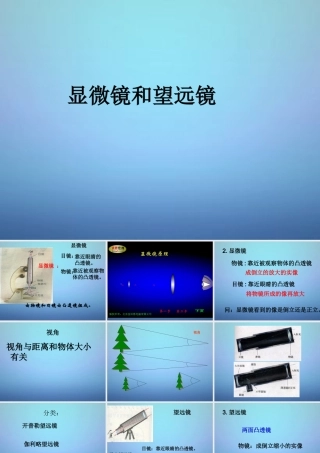 山东省无棣县第一实验学校八年级物理上册 5.5 显微镜和望远镜课件 (新版)新人教版 课件