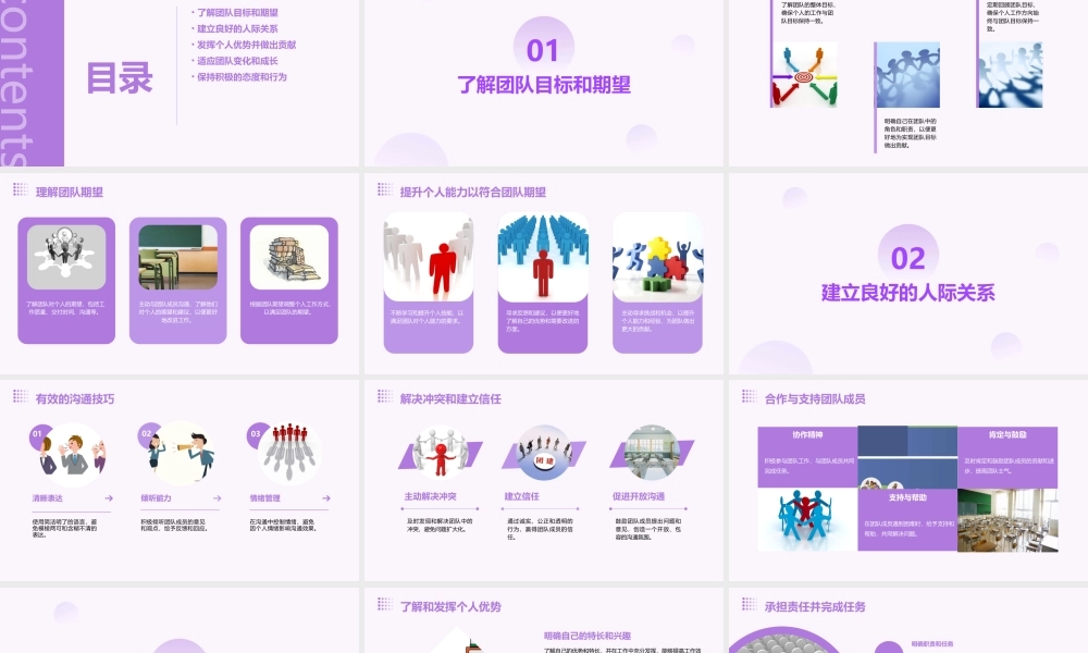 良友如何成为团队中合格的一员课件