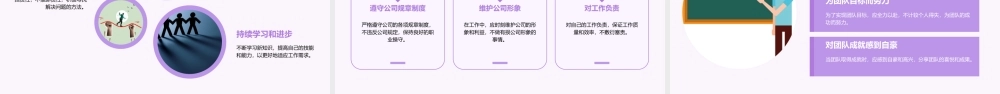 良友如何成为团队中合格的一员课件
